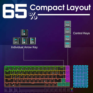 Royal Kludge RK68